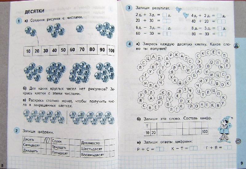 Иллюстрации к учебнику по математике 1 часть 2 класс авторы башмаков нефедова страница