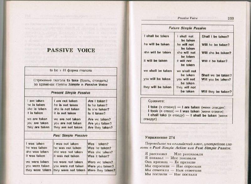 Учебник голицина граматика издание седьмое pdf