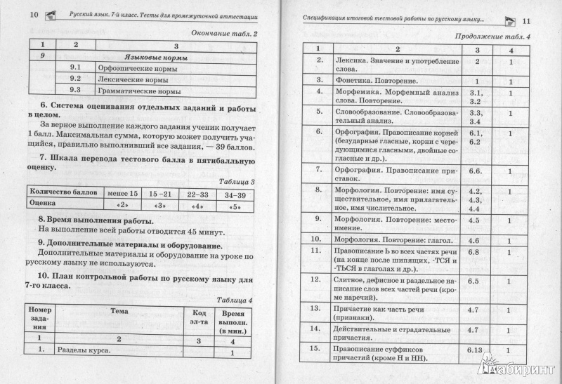 Русский язык 8 класс тестирование с ответами