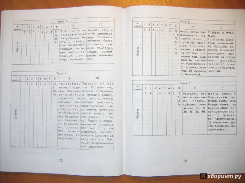 Нина исаева: рабочая тетрадь по русскому языку 2 класс тема корень