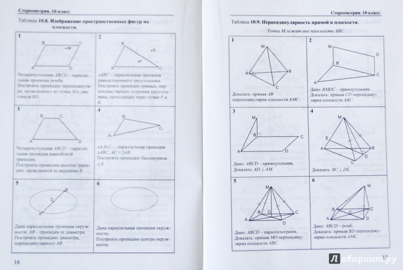 Гдз по геометрии рабинович 10-11 класс