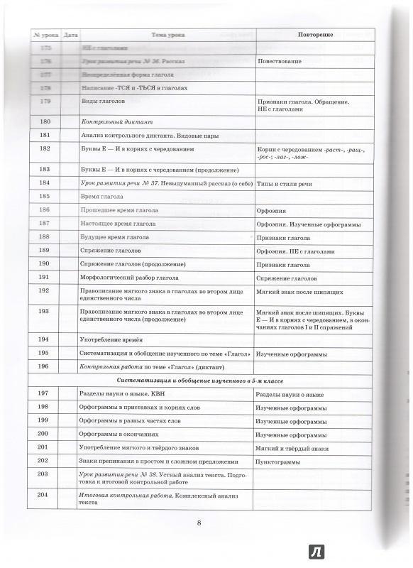 Конспекты уроков русского языка в 5 классе