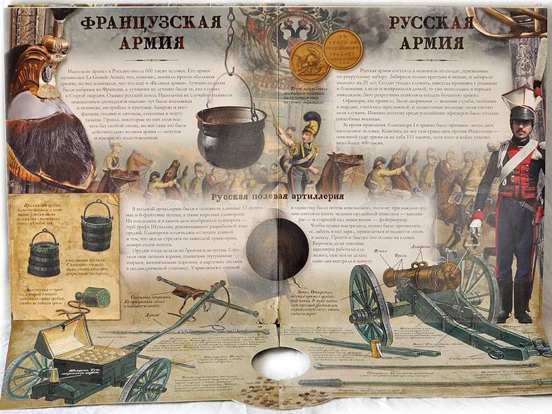 Иллюстрация 27 из 28 для Бородинская битва. 1812 - Эйдельман, Бунтман | Лабиринт - книги. Источник: Папмамбук