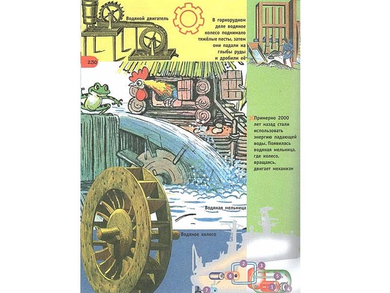 Иллюстрация 6 из 53 для Большая книга Почемучки - Олег Кургузов | Лабиринт - книги. Источник: Папмамбук
