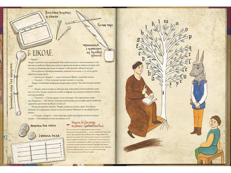 Иллюстрация 3 из 53 для Эндрес, сын купца. Из жизни средневекового города - Анке Бер | Лабиринт - книги. Источник: Папмамбук