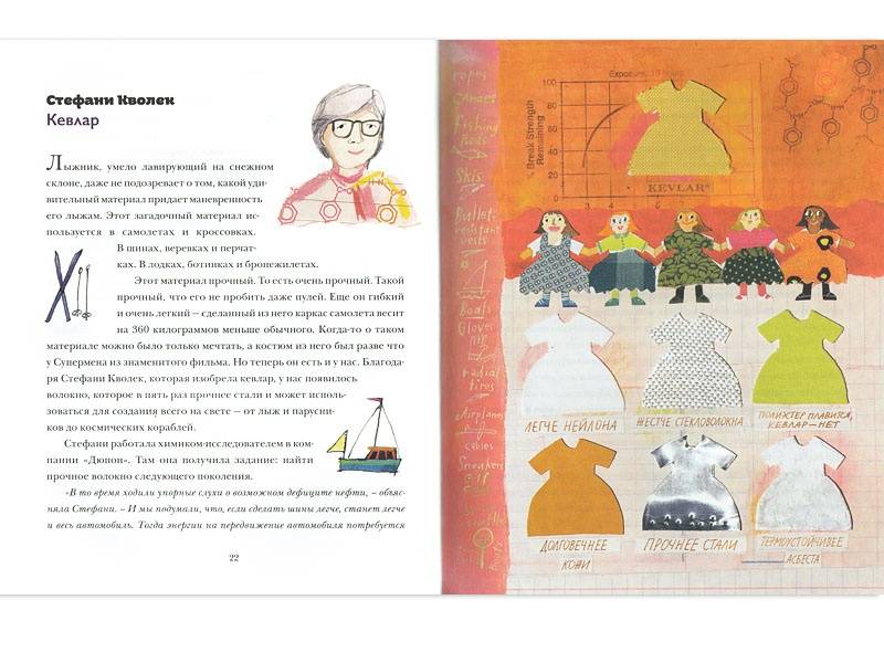 Иллюстрация 14 из 61 для Придумано девочками. Истории о выдающихся изобретательницах - Кэтрин Тиммеш | Лабиринт - книги. Источник: Папмамбук