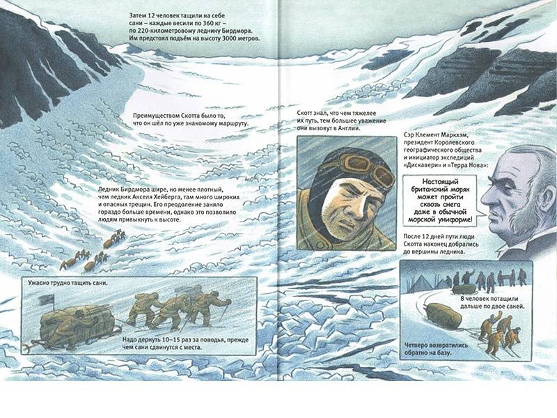 Иллюстрация 6 из 21 для Южный полюс. Амундсен против Скотта - Бьёрн Оусланд | Лабиринт - книги. Источник: Папмамбук