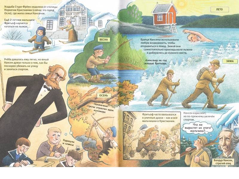 Иллюстрация 10 из 13 для Нансен. Через Гренландию - Бьёрн Оусланд | Лабиринт - книги. Источник: Папмамбук